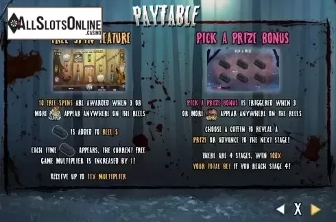 Paytable 2. The Hopping Dead from TOP TREND GAMING