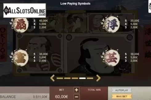 Paytable 3. Ukiyo-e from Gamatron