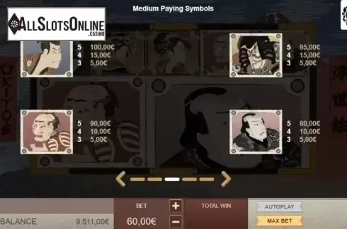 Paytable 2. Ukiyo-e from Gamatron