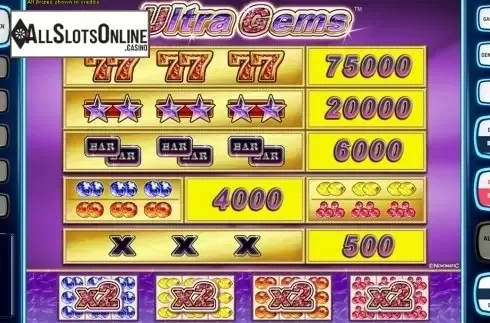 Paytable. Ultra Gems Deluxe from Novomatic