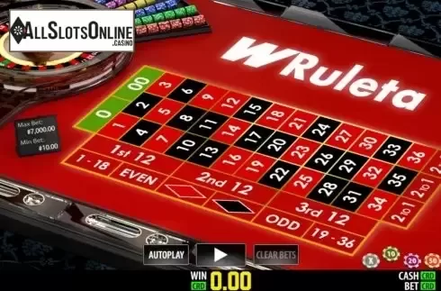 Reel Screen. WRuleta Privee from World Match