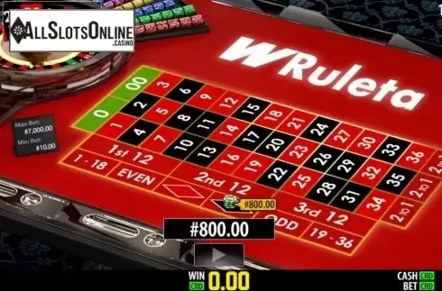 Win Screen 2. WRuleta Privee from World Match
