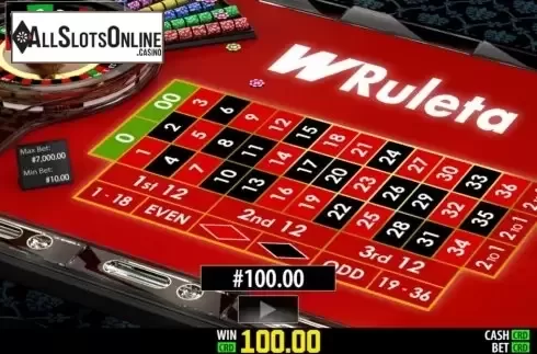Win Screen 1. WRuleta Privee from World Match