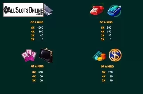 Paytable 2. Wall Street Fever from Playtech