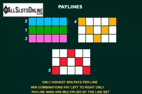 Paytable 3. Wall Street Fever from Playtech