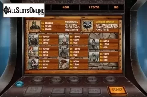 Paytable. Warlock from X Room