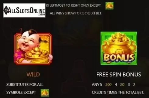 Paytable 1. Wealthy Fuwa from JDB168