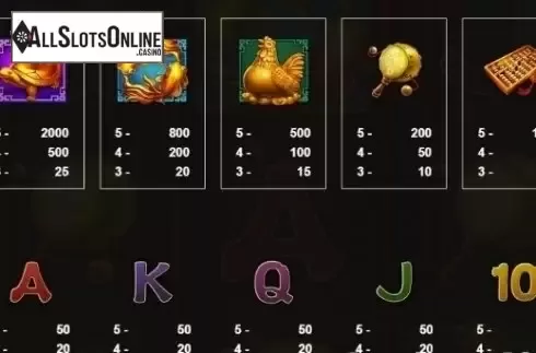 Paytable 3. Wealthy Fuwa from JDB168