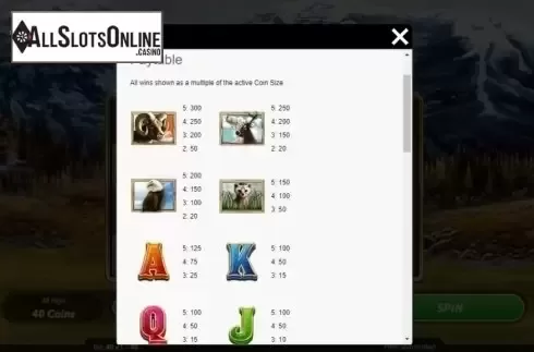 Paytable 1. Wild Prairie from Roxor Gaming
