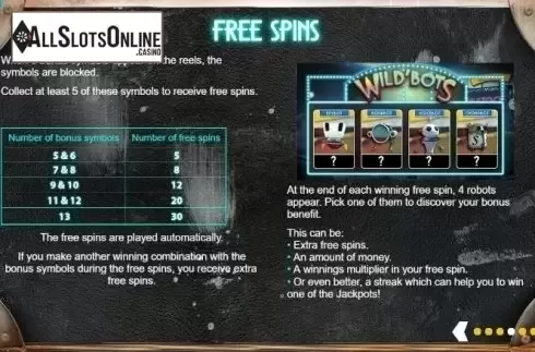 Free Spins. Wildbots Orchestra from GAMING1
