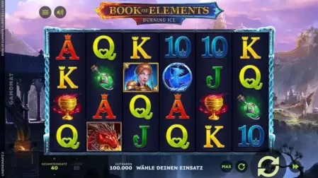 Book of Elements slot screenshot 1