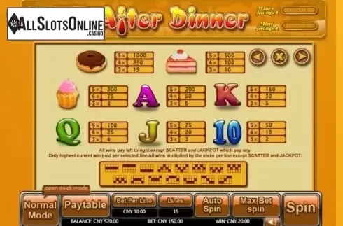 Paytable. After Dinner from Aiwin Games