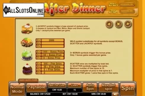 Features. After Dinner from Aiwin Games