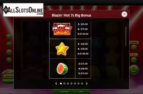 Paytable screen