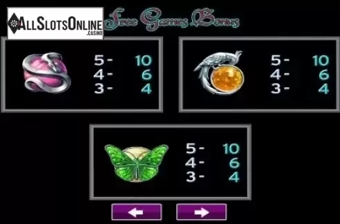 Paytable 3. Brazilia from High 5 Games
