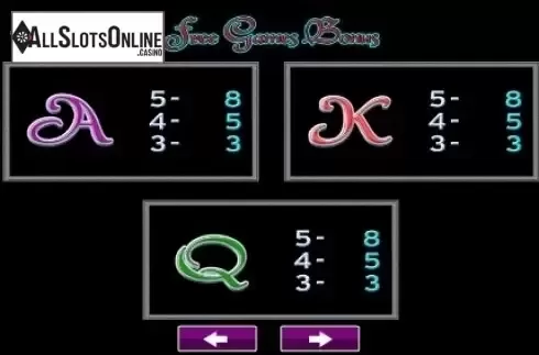 Paytable 4. Brazilia from High 5 Games