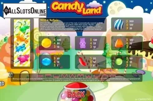 Paytable. Candy Land (Capecod Gaming) from Capecod Gaming