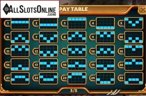 Paytable 3. Caribbean Treasure from Red Rake