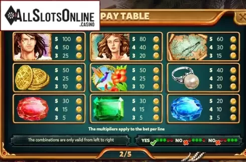 Paytable 2. Caribbean Treasure from Red Rake