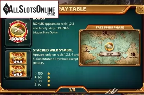 Paytable 1. Caribbean Treasure from Red Rake