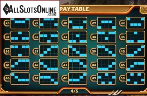 Paytable 4. Caribbean Treasure from Red Rake