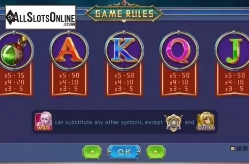 Paytable 1. Castle Guardian from Dream Tech
