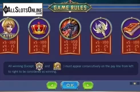 Paytable 2. Castle Guardian from Dream Tech