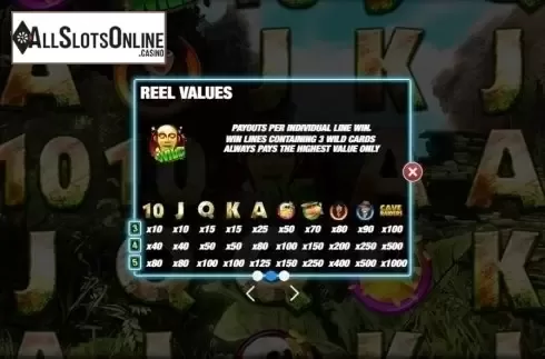 Paytable 2. Cave Raiders from Nektan