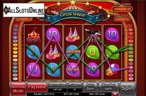 Game workflow 3. Circus Wagon from Aiwin Games