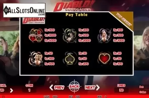 Paytable. Codename Diablo Suitmaker from Skyrocket Entertainment