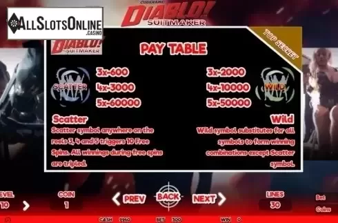 Features. Codename Diablo Suitmaker from Skyrocket Entertainment