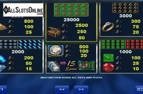 Paytable. Cool Diamonds II from Amatic Industries