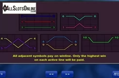 Paytable 2. Cool Diamonds II from Amatic Industries