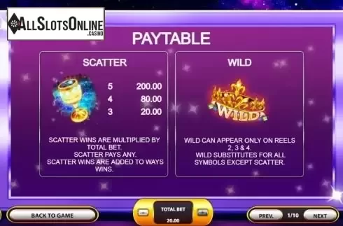 Paytable