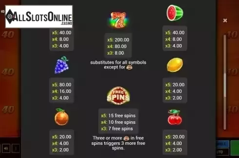 Paytable 2