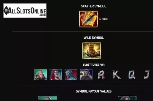 Special symbols screen