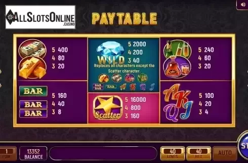PayTable Screen