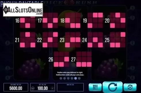 Paylines - Free Spins. Dice Rush from SYNOT