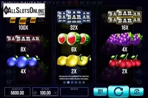 Paytable. Dice Rush from SYNOT