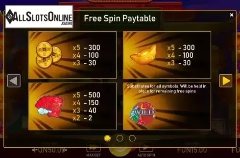 FS paytable screen
