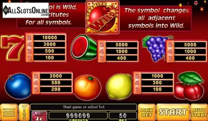 Paytable . Dynamite Wild from Noble Gaming