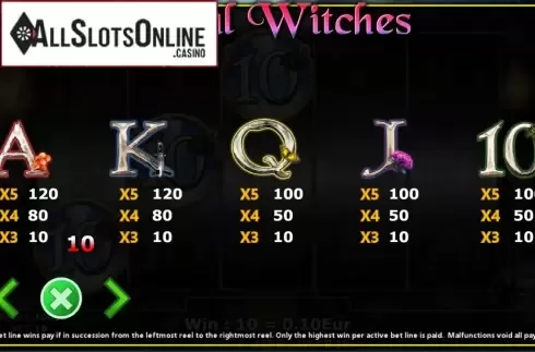 Paytable 2. Fatal Witches from Fils Game