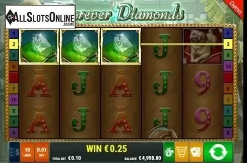 Win Sceen 4. Forever Diamonds from Gamomat