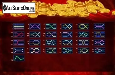 Paylines. Fortune Luck from August Gaming