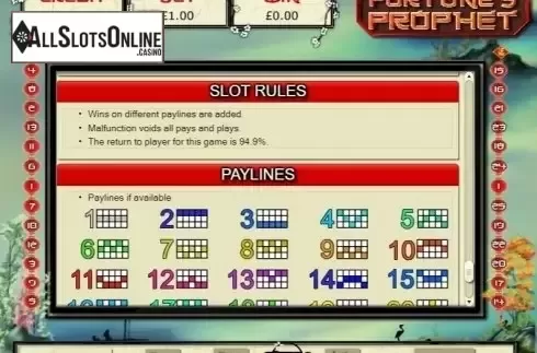 Paylines. Fortunes Prophet from Eyecon