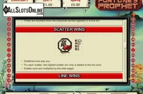 Scatter Wins. Fortunes Prophet from Eyecon