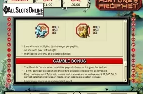 Paytable. Fortunes Prophet from Eyecon