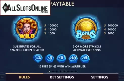 Paytable. Frosty Fruits from NetGame