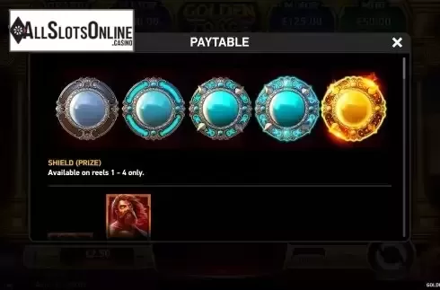 Feature Screen