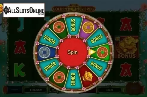 Bonus Wheel. Golden Money Frog from Sigma Gaming